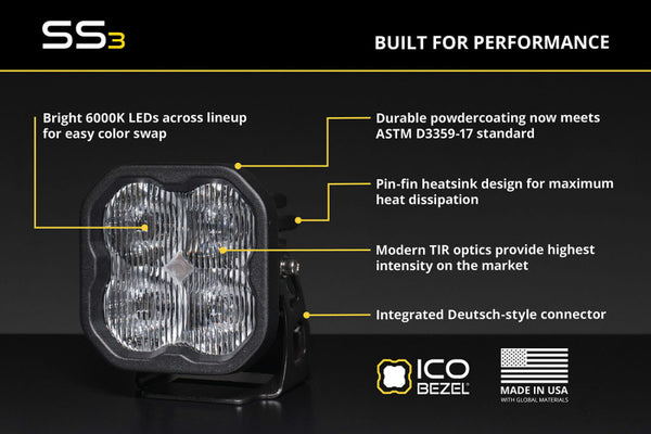 Diode Dynamics 09-26 Dodge Ram 1500/Subaru/ Ford Bronco/Focus/Ranger SS3 LED Fog Light Kit