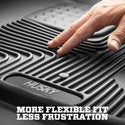 Husky Liners 2015 Ford Explorer X-Act Contour Black 2nd Seat Floor Liners