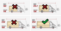 BedRug VanTred 2014+ Dodge Ram Promaster Cargo Van 159 WB Extended Length VTDP14LX