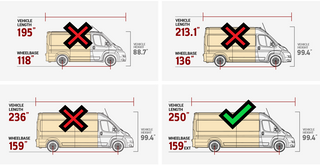 BedRug VanTred 2014+ Dodge Ram Promaster Cargo Van 159 WB Extended Length VTDP14LX