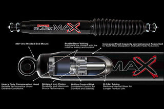 Skyjacker Black Max Shock Set 1999-04 Ford F250 F350 Super Duty with 4