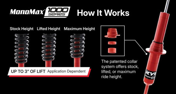 KYB 07-18 Jeep Wrangler JK 1000 Series Front Shock - 1.5-3in Lift