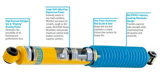 Bilstein 4600 Shock Set Monotube 2005-10 Jeep Grand Cherokee