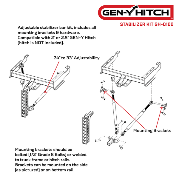 Gen-Y 2.5in Stabilizer Kit for 32K Hitches