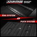 Gen-Y Advantage OEM Puck Mount 5th Wheel Gooseneck Dodge Combo Hitch (Curt Q24/A25 5th Wheel Head)