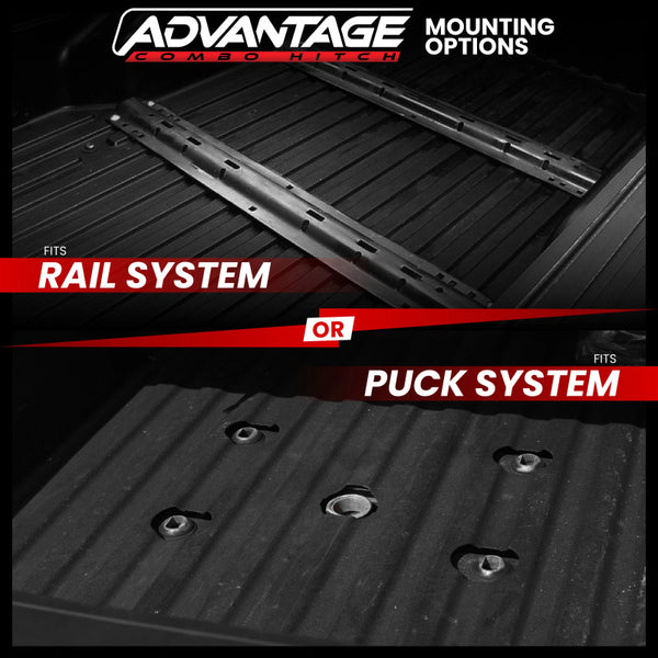 Gen-Y Advantage OEM Puck Mount 5th Wheel Gooseneck Dodge Combo Hitch (Pullrite 5th Wheel Head)