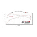 Flowmaster 24-25 Toyota Tacoma 2.4L American Thunder Cat-Back Exhaust System