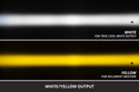 Diode Dynamics 13-24 Ram 1500/1500 Classic SS3 LED Vertical Fog Light Kit