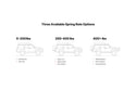 Eibach Load-Leveling System 2010-2020 Toyota 4Runner