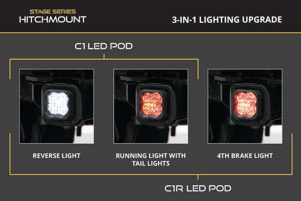 Diode Dynamics 21-23 F-150 Hitch Mount LED Pod Reverse Kit C1R
