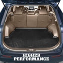 Husky Liners 20-21 Kia Soul Weatherbeater Series Cargo Liner Behind 2nd Seat - Black