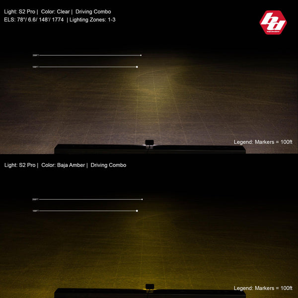 S2 Pro Black LED Light Pod (Driving/Combo; Clear)