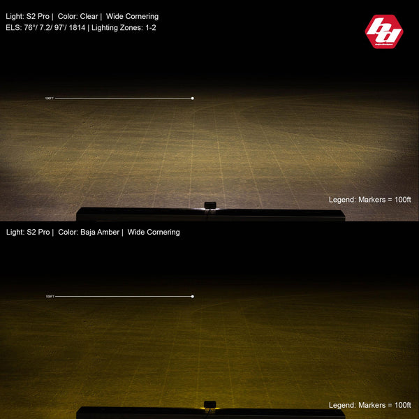 S2 Pro Black LED Light Pod (Wide Cornering; Clear)