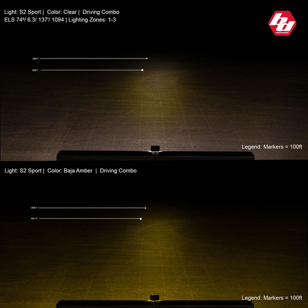 S2 Sport Black Flush Mount LED Light Pod (Driving/Combo; Baja Amber)