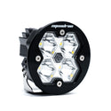 Squadron-R 2.0 Sport  LED Spot