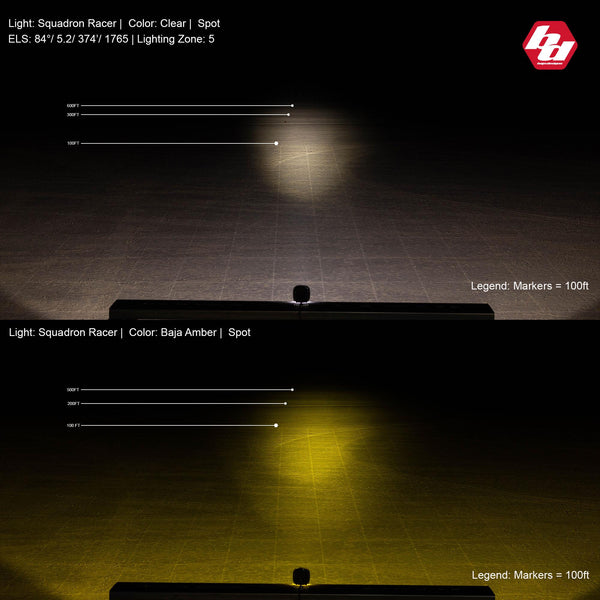 Squadron Racer Edition LED Light Pod (Racer Spot; Clear)