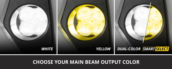 Diode Dynamics 10-20 Toyota 4Runner/Avalon/Prius/Sienna/ Lexus SS3 LED Fog Light Kit