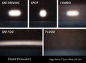 Diode Dynamics Stage Series 2 In LED Pod Pro - White Fog Standard ABL (Pair)