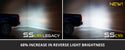 Diode Dynamics Hitch Mount LED Pod Reverse Kit SSC1