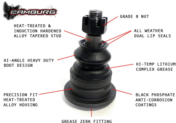 Camburg Toyota Tacoma Pre/4WD 05-23 Performance X-Joint Upper Arms