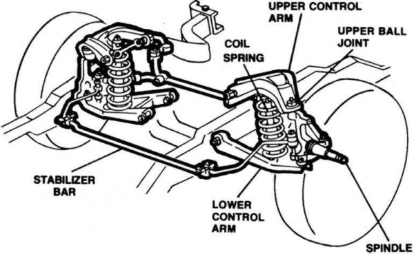 1999-06 Chevy GMC Silverado Sierra 1500 Rancho RS5000X Front Shock Pair 0