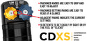 ICON 01-26 GM 2500/3500 HD 0-1in/07-18 GM 1500 4in Rear VS 2.5 PB CDXS Pair
