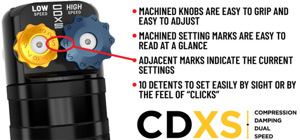 ICON 05-23 Toyota Tacoma Rear VS 2.5 Alum RXT Shock Absorbers Remote Resi w/ CDXS Pair