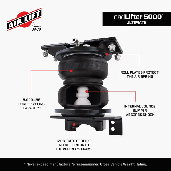 Air Lift LoadLifter 5000 Ultimate Rear Air Spring Kit for 11-17 Dodge Ram 1500