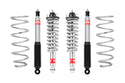 Stage 1 Plus Kit