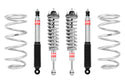 Stage 1 Plus Kit