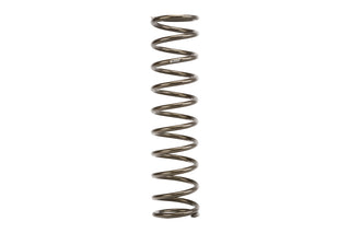 ERS Motorsport Spring