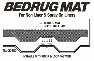 Bedrug Vanrug VRF92 1992-14 Ford E-Series Cargo Van E150/E250/E350