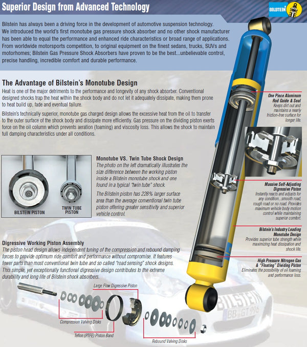 Bilstein B6 4600 Front & Rear Shock Kit, 2007-18 Jeep Wrangler JK, Stock Height