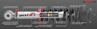 2010-24 Toyota 4Runner Rancho Quicklift Leveling Strut Pair RS9000XL Adjustable