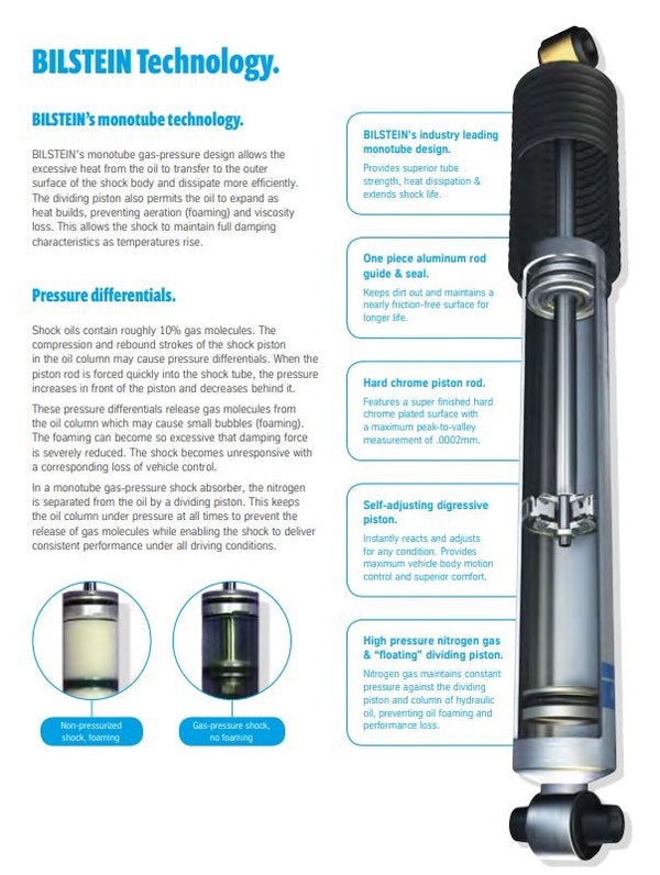 Bilstein 5100 Shocks Rear Pair 0-1" for 1999-16 Ford F250