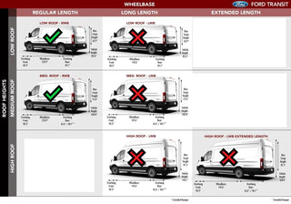 BedRug VanTred 2015+ Ford Transit Cargo Van 130