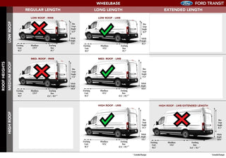 BedRug Vanrug 2015+ Ford Transit 148