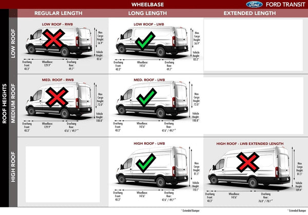 BedRug Vanrug 2015+ Ford Transit 148