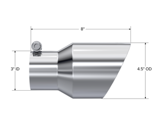 UNIVERSAL 4.5