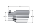 MBRP Armor Pro Exhaust Tip